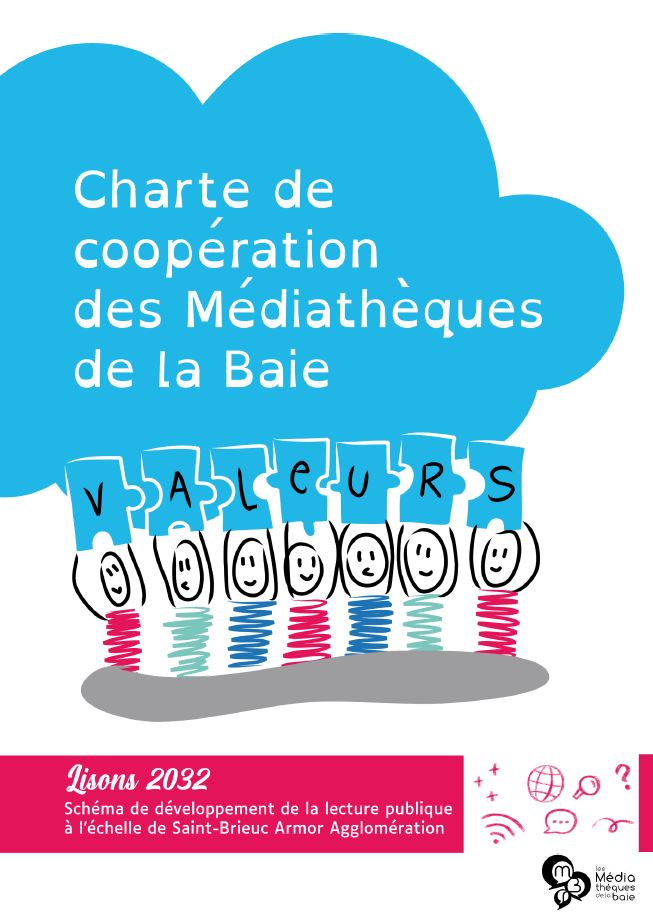 charte cooperation